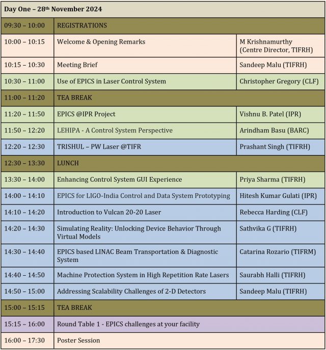 EPICS India Meeting - Schedule_page-0001